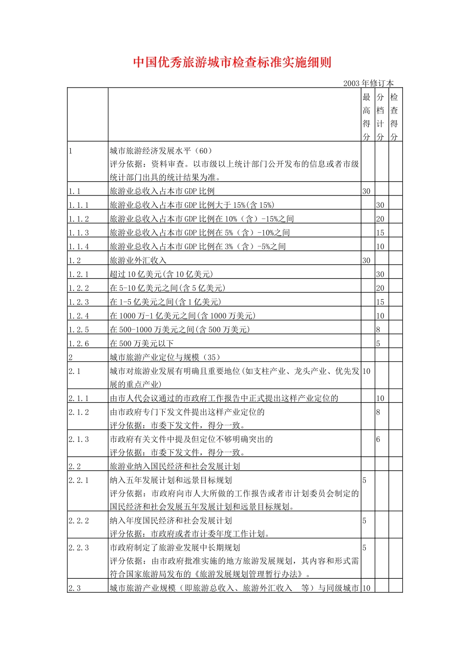 中国优秀旅游城市检查标准实施细则_第1页