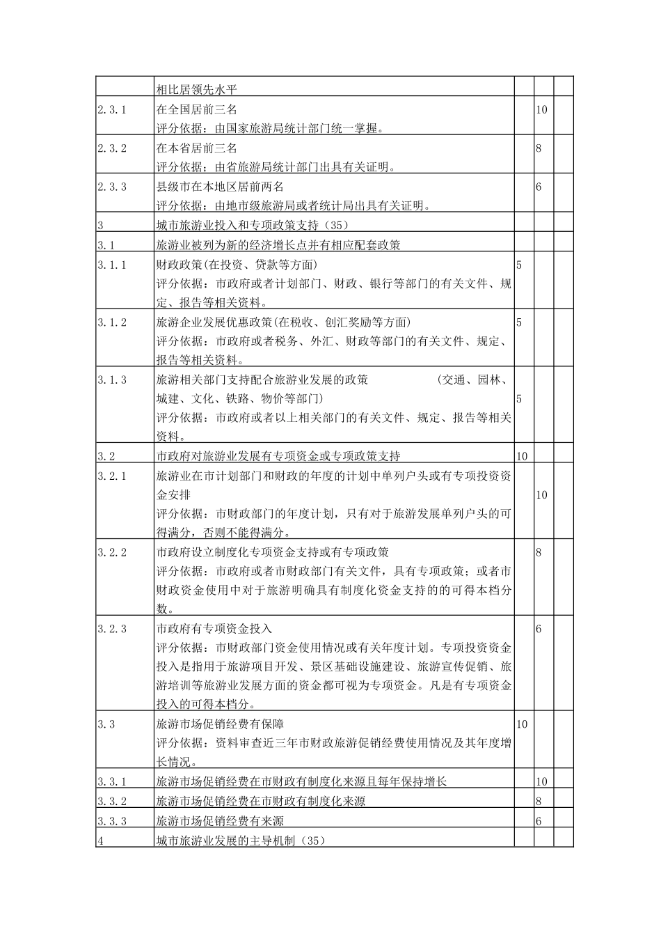 中国优秀旅游城市检查标准实施细则_第2页