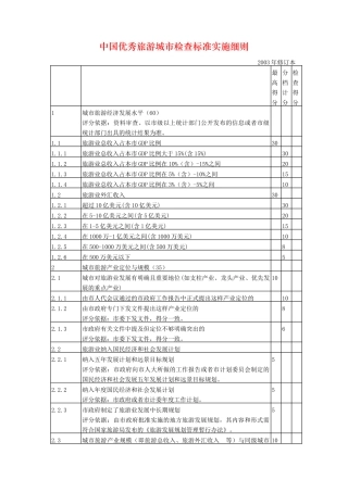 中国优秀旅游城市检查标准实施细则
