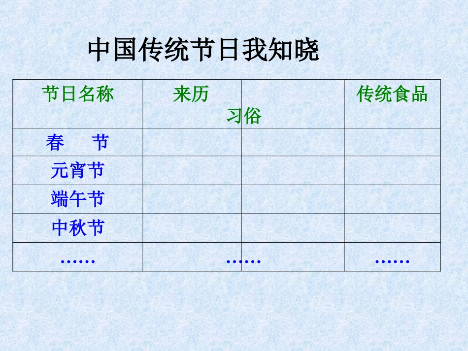世界文化之旅课件_第2页
