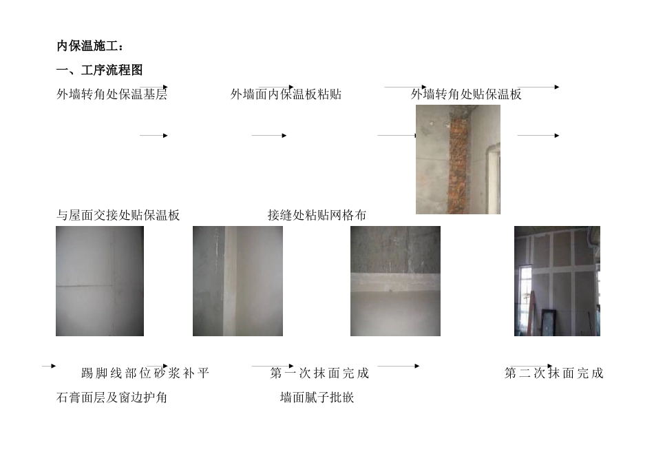 某地产别墅全装修施工工序图片_第2页