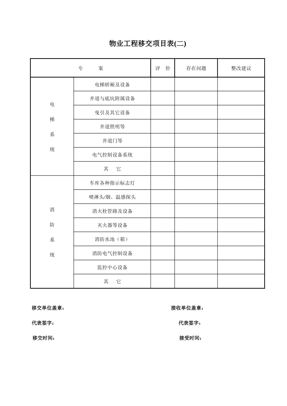 物业工程验收移交项目_第3页