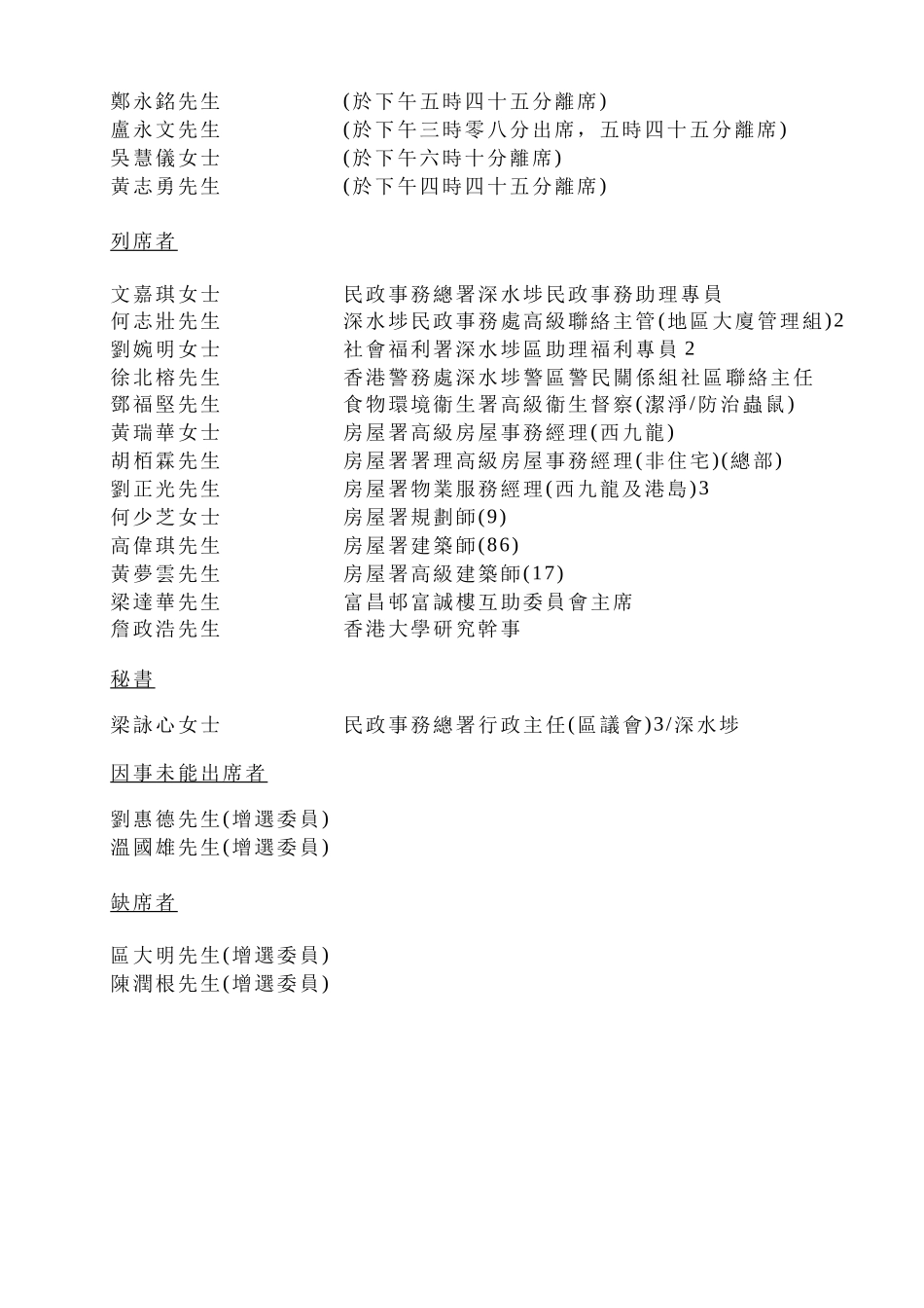 第二届深水埗区议会房屋事务委员会_第2页