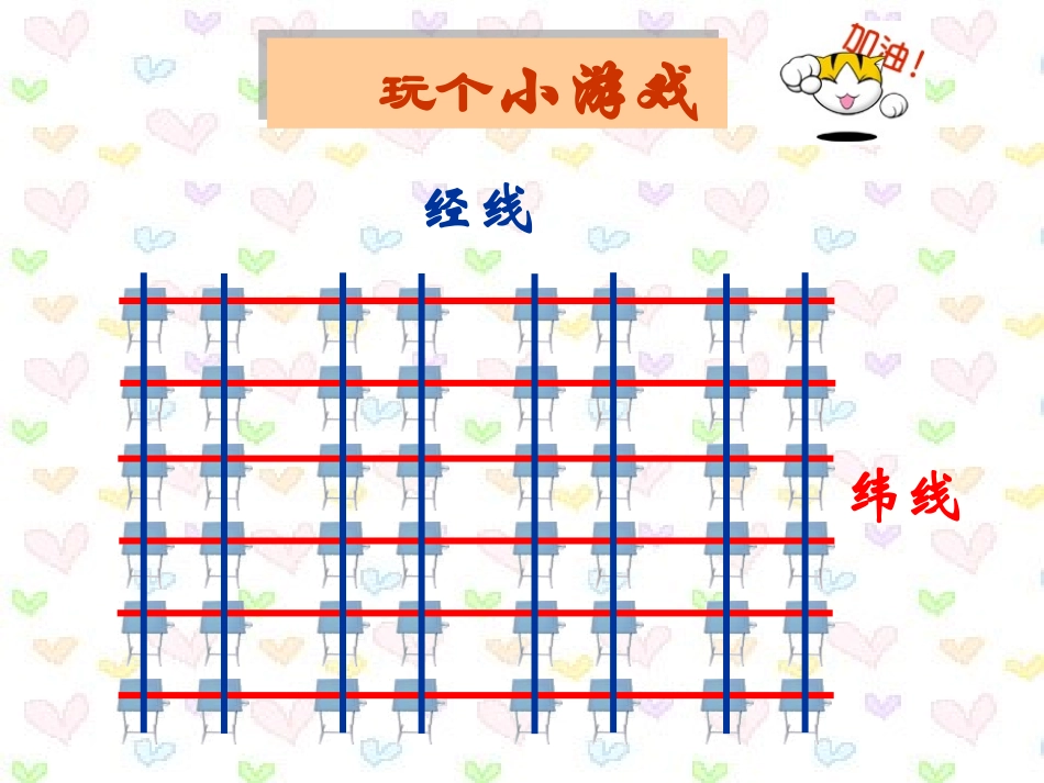 地球和地球仪第三课时(上课课件)_第2页