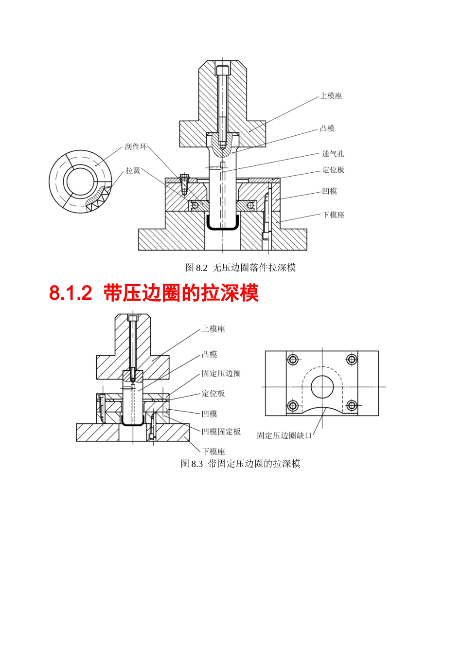 8拉深模具设计_第2页