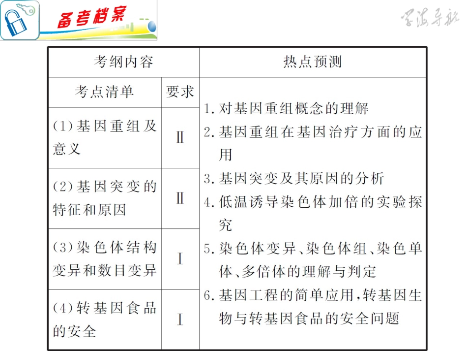 专题4小专题11生物的变异_第3页