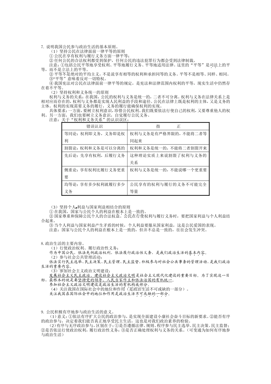 政治生活知识归纳_第2页
