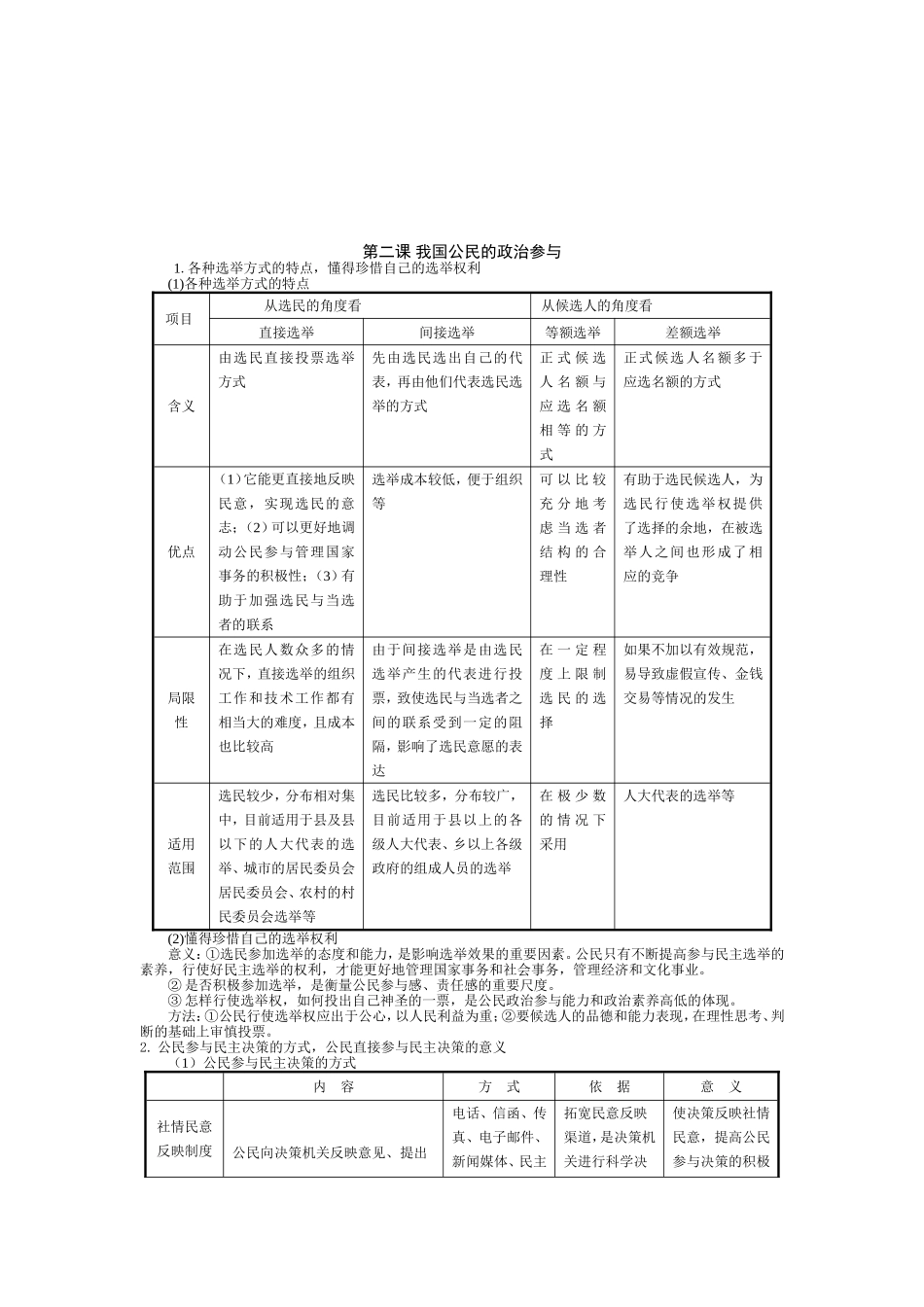 政治生活知识归纳_第3页