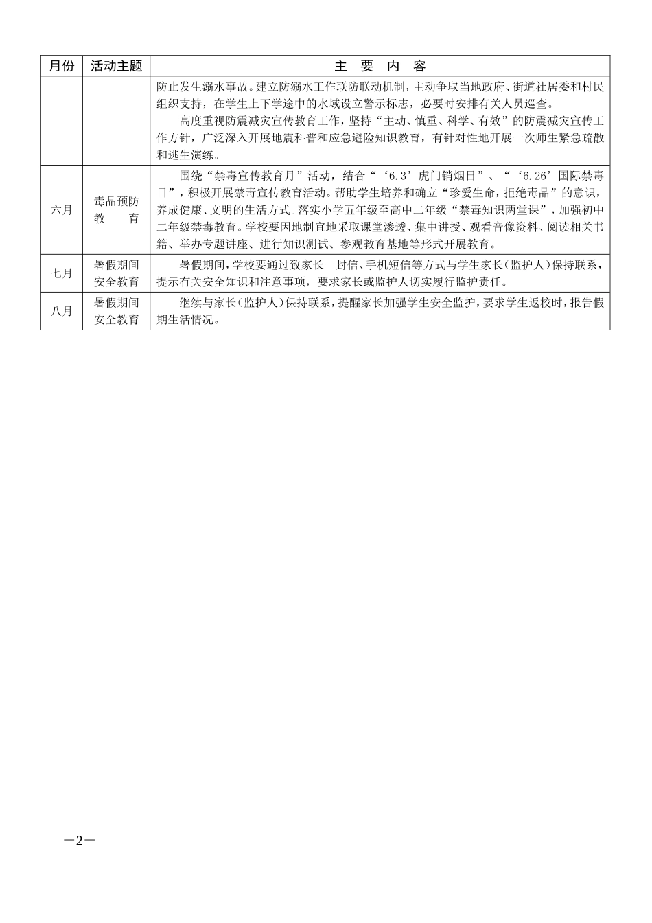 安全教育“一月一主题”_第2页