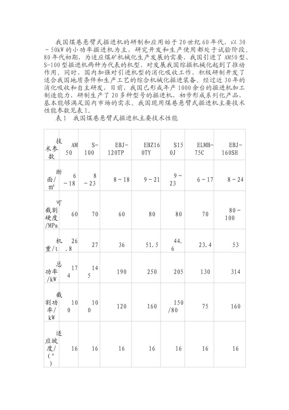 煤矿高效掘进技术现状与发展趋势_第2页