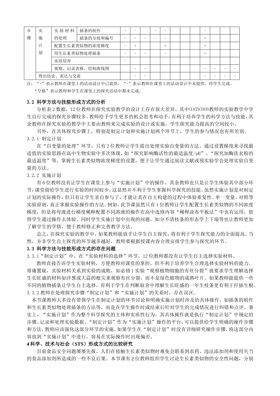 生物科学素养形成方式的比较研究以生长素的生理作用为例南京师大曹志江_第3页