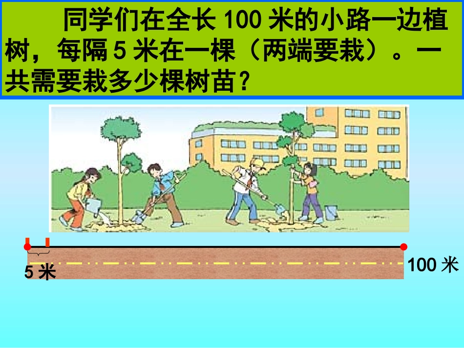 植树问题课件 (2)_第2页