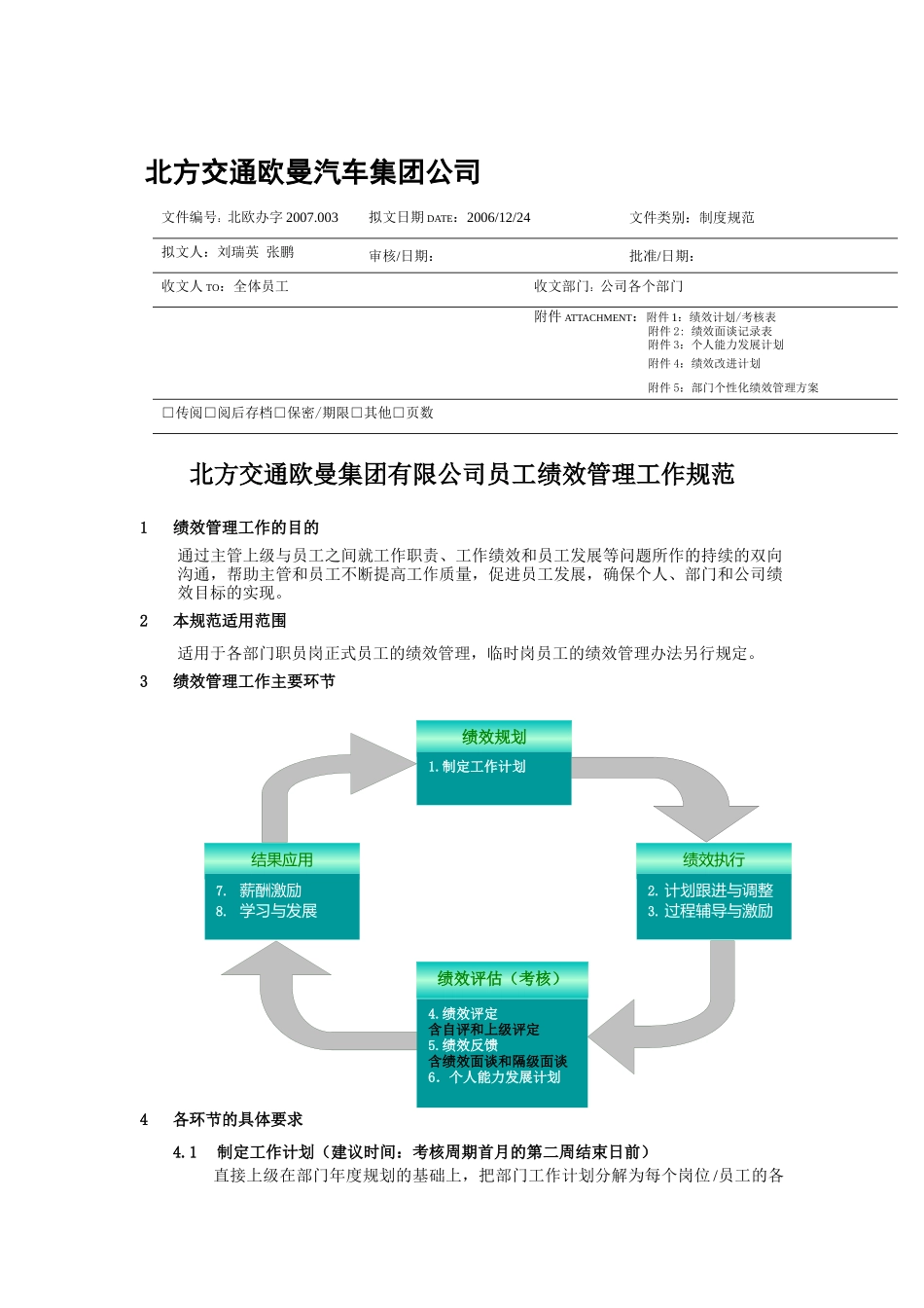 北方交通欧曼集团绩效考核实施细则_第1页
