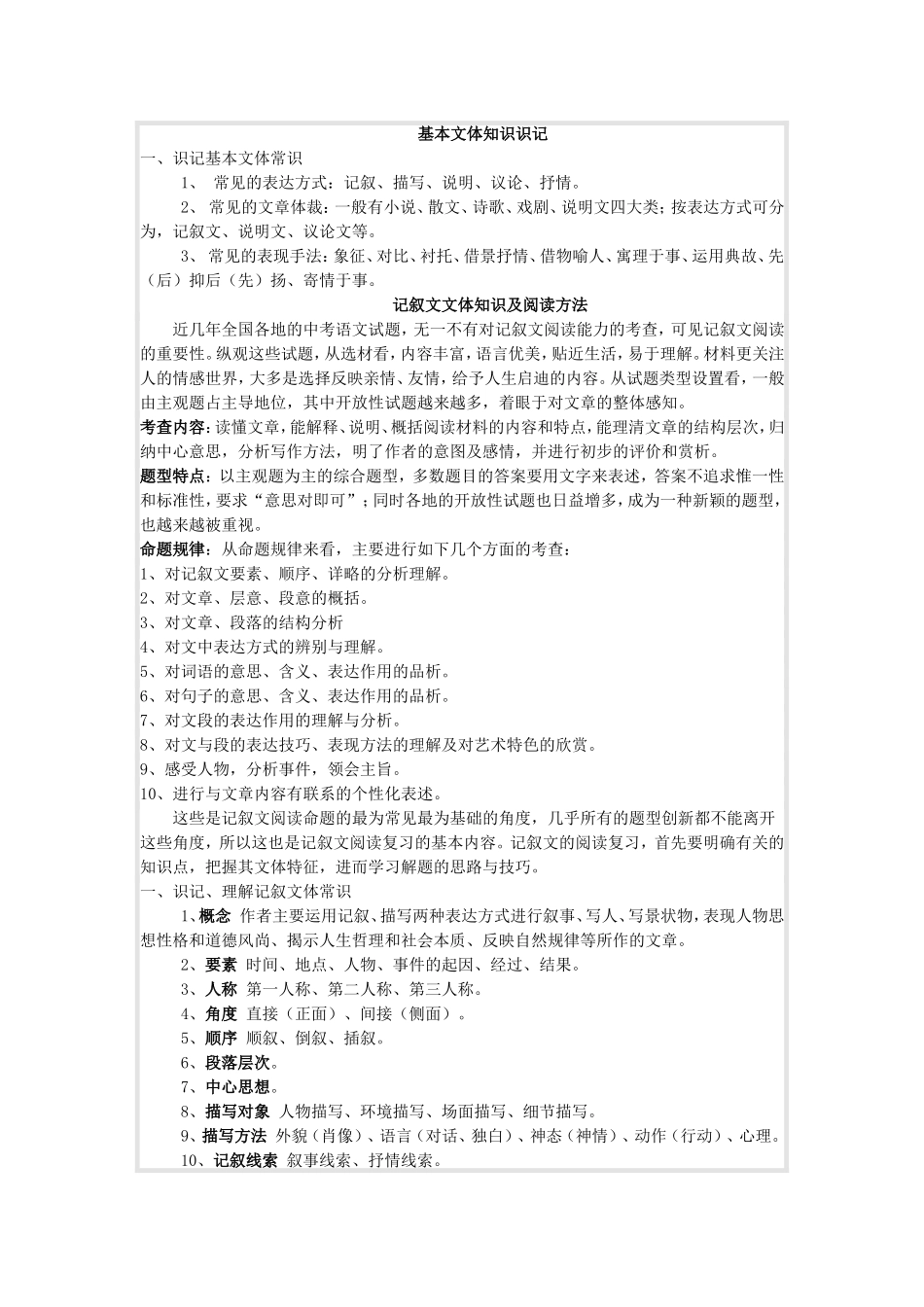 基本文体知识识记_第1页