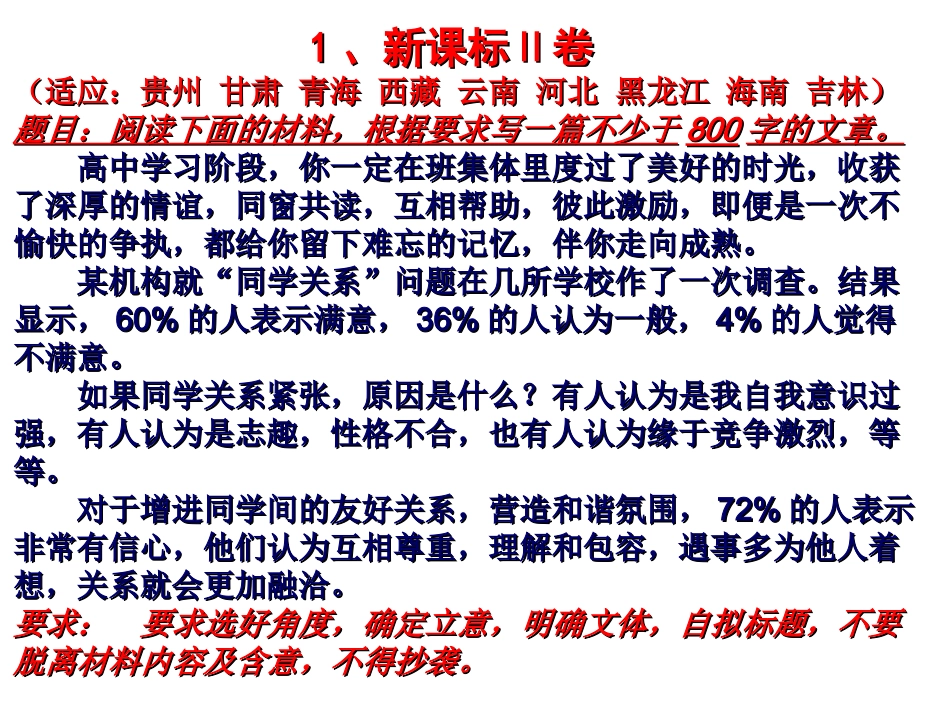 2013高考作文审题立意点拨(18篇)_第1页