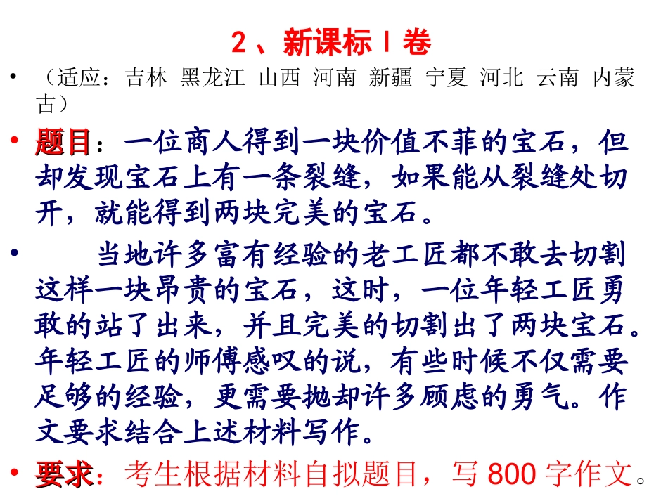 2013高考作文审题立意点拨(18篇)_第3页