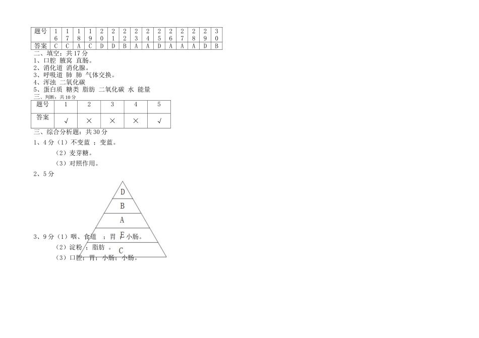 七年级下期末试卷答案双向细目表_第3页