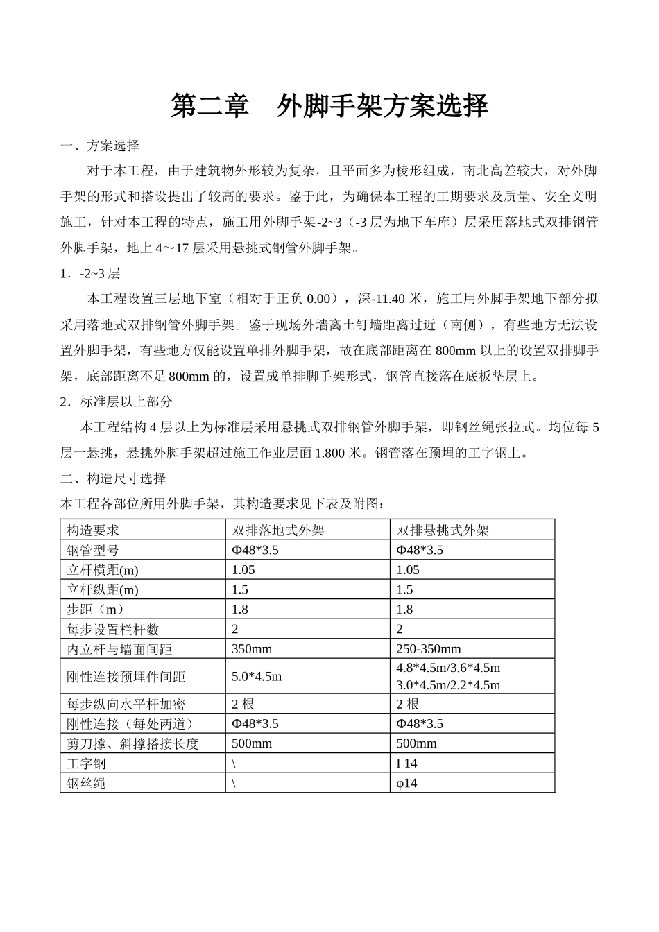 兴隆名都脚手架工程施工组织设计_第3页
