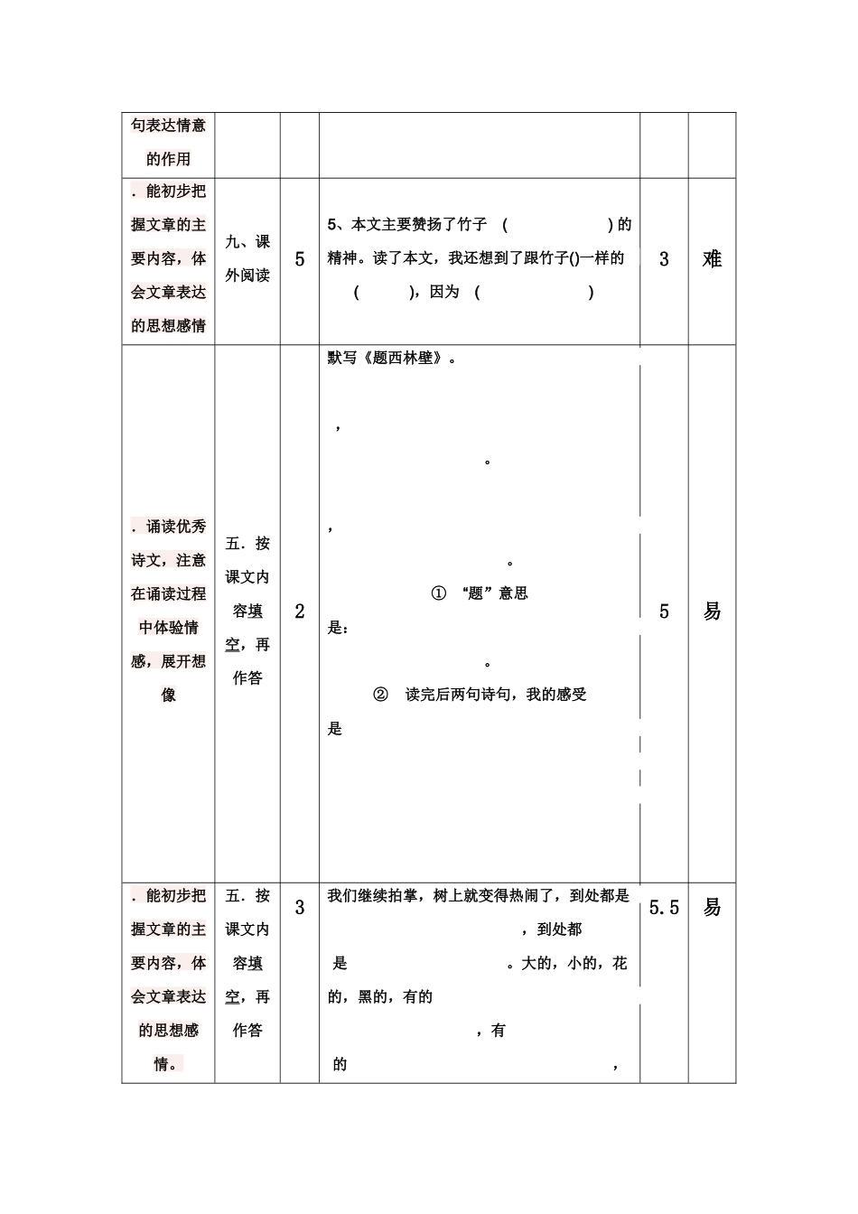单元测验卷与课标的对照表 (3)_第2页