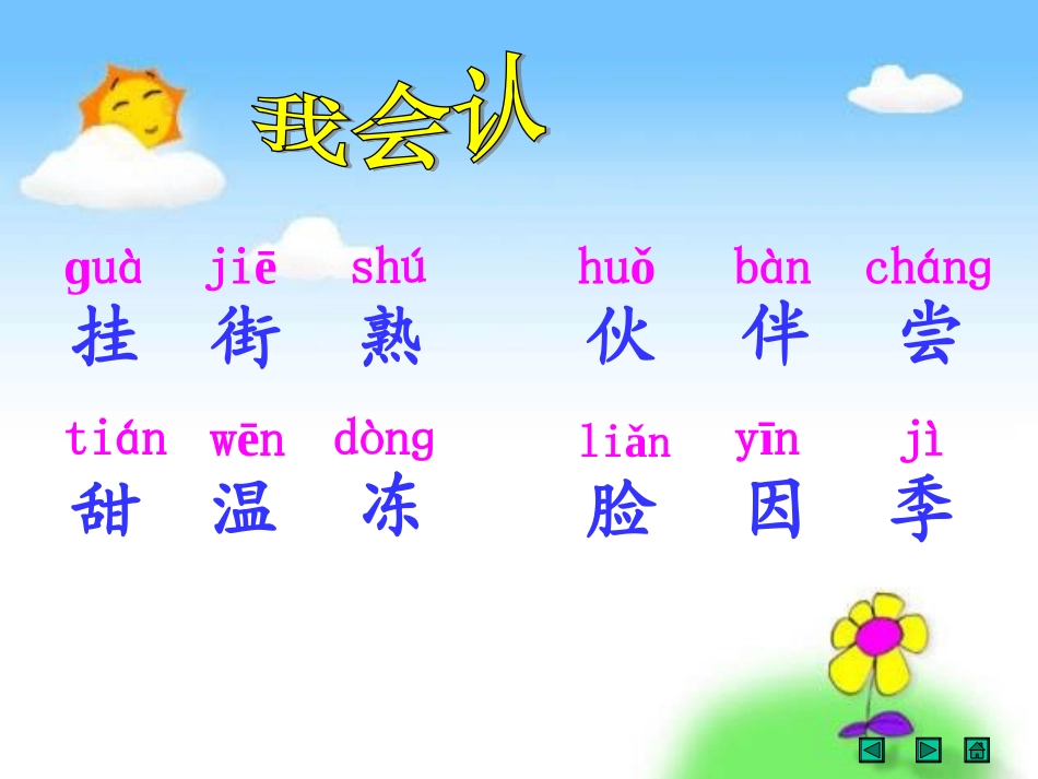 四个太阳课件(1)_第3页