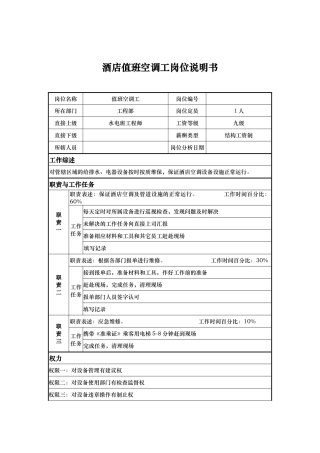 酒店值班空调工岗位说明书