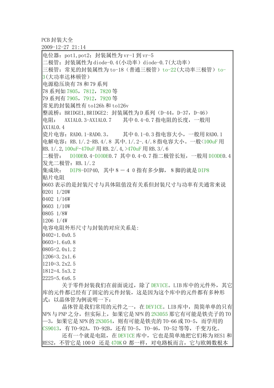 PCB封装大全_第1页