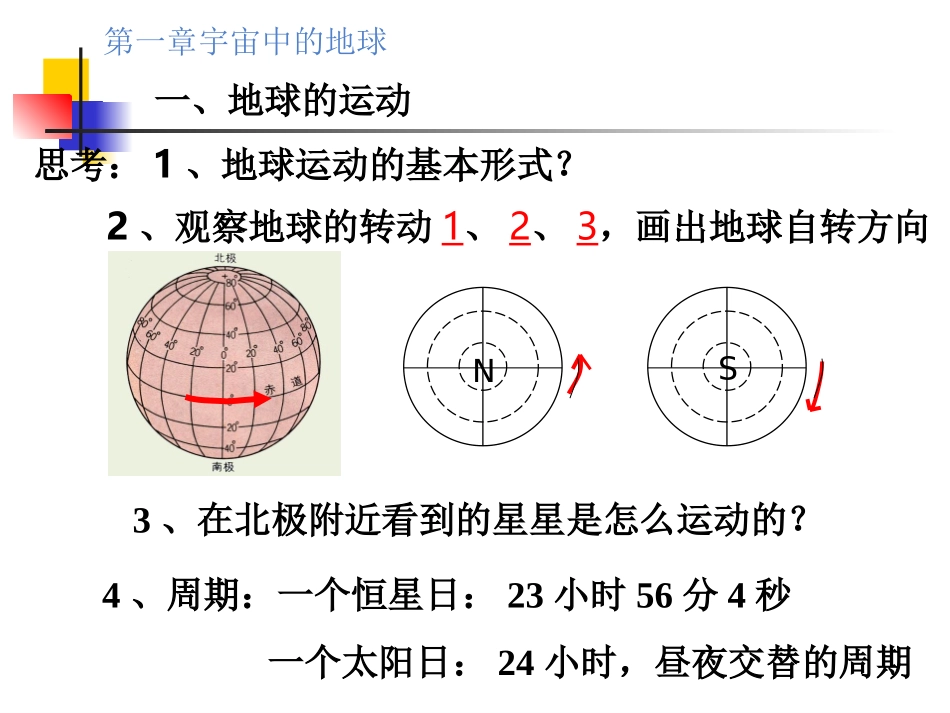 地球运动课件 (2)_第2页