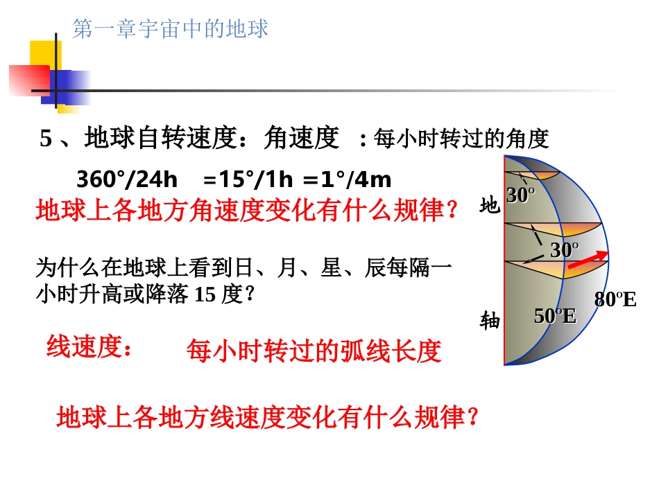 地球运动课件 (2)_第3页