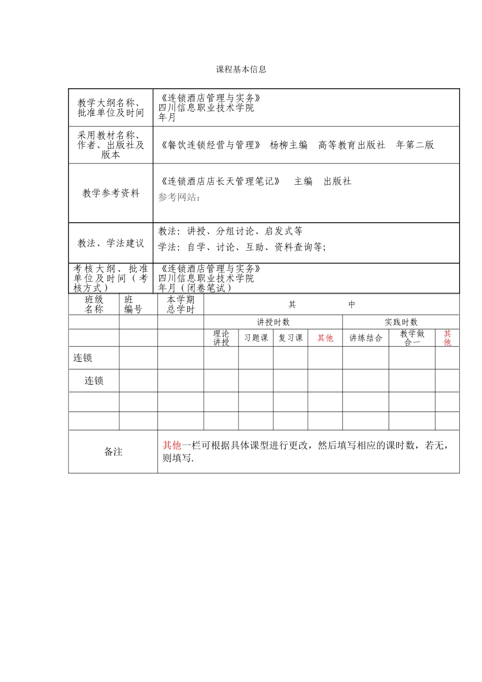 连锁酒店管理实务教案(DOC27页)_第2页