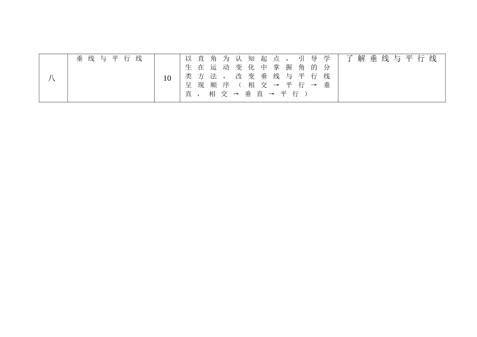 茅山中心小学教学计划表_第3页