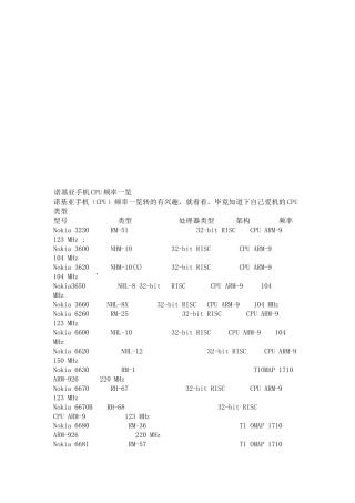 诺基亚手机CPU频率一览表