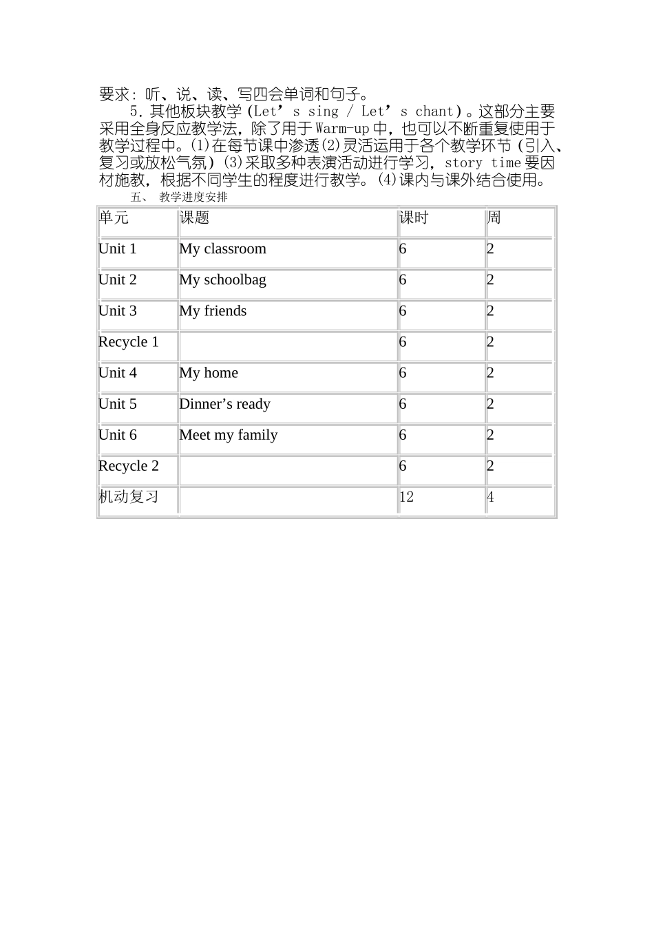 2013新版PEP小学英语四年级上册教学计划_第2页