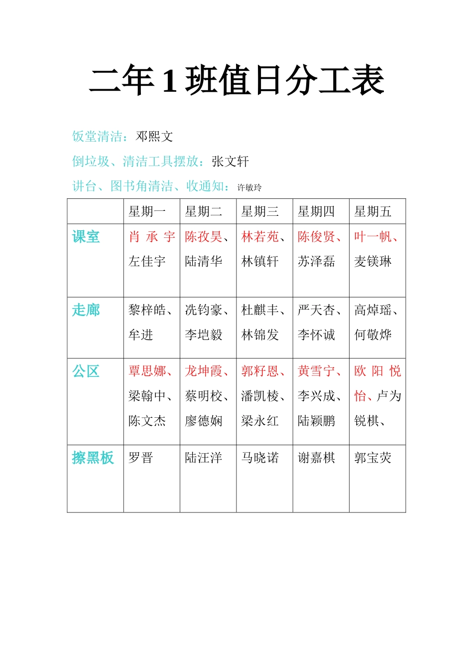 公区卫生责任表_第1页