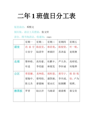 公区卫生责任表