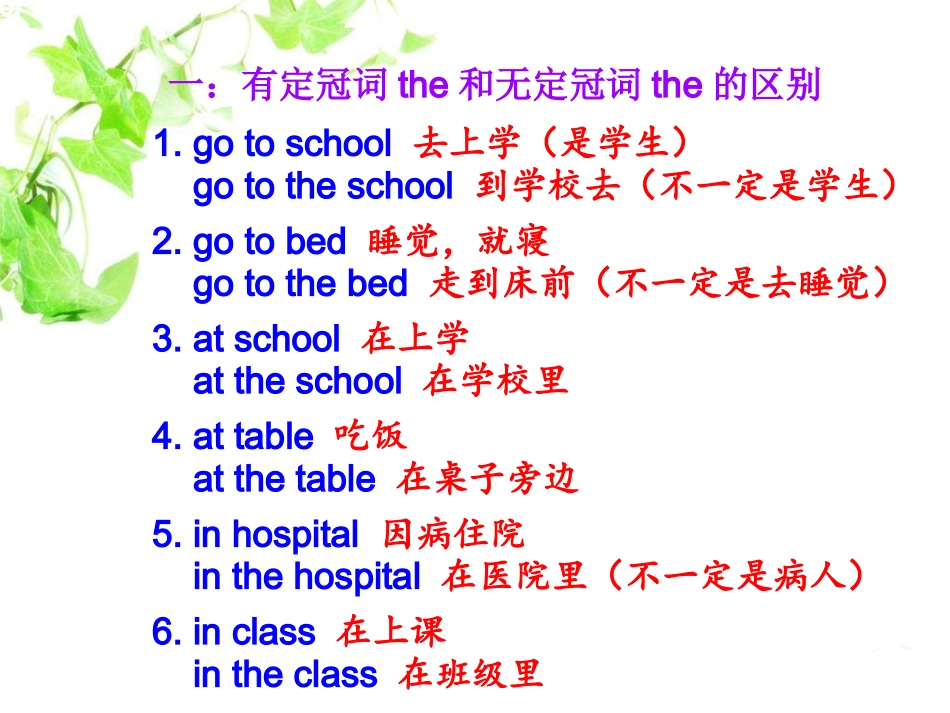 冠词——初三专题复习_第2页