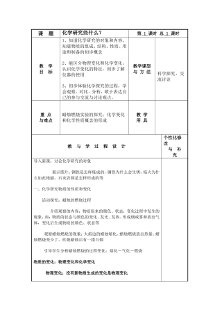 化学研究些什么