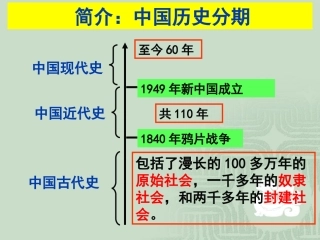夏商西周的政治制度11