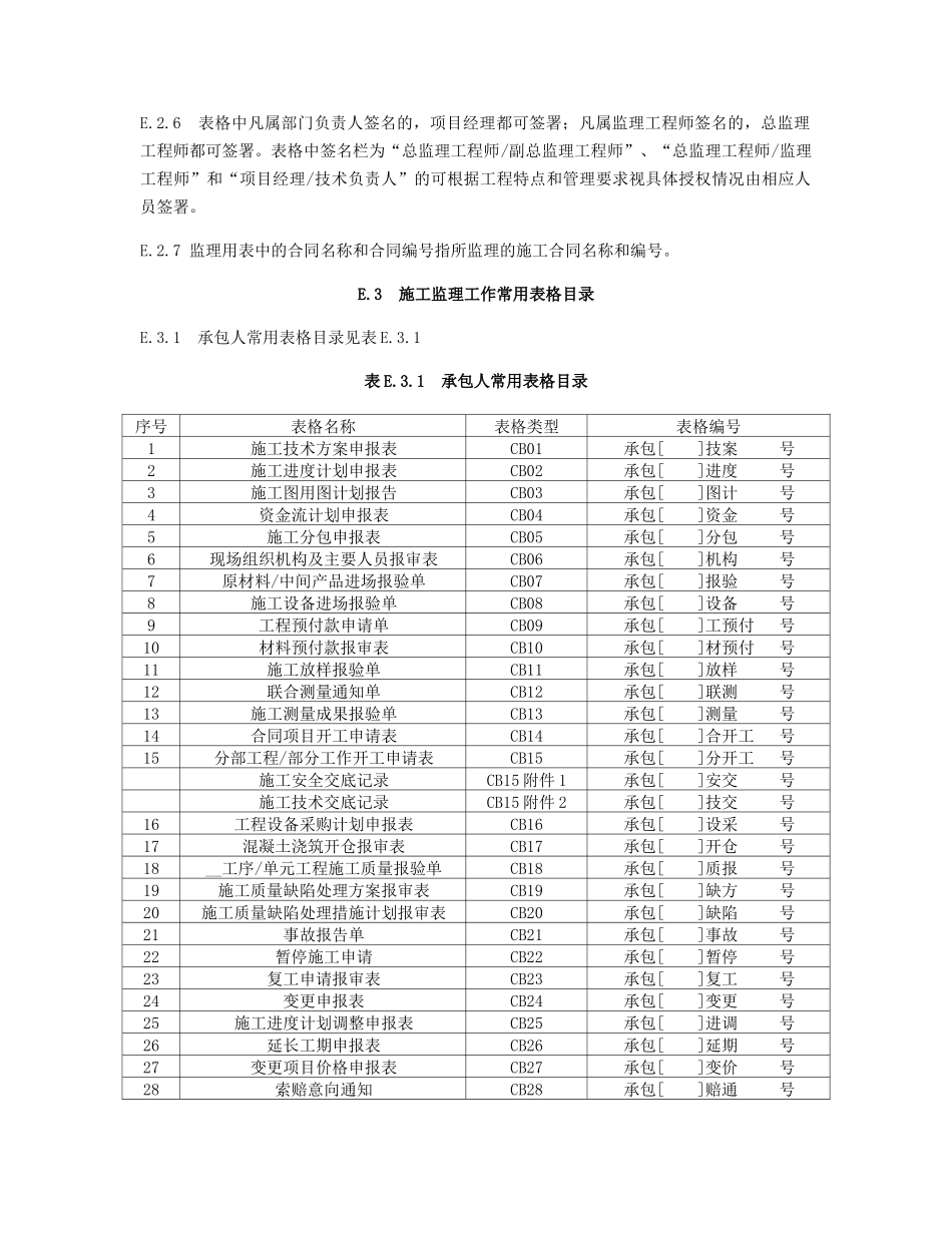 水利工程监理规范用表培训资料_第2页