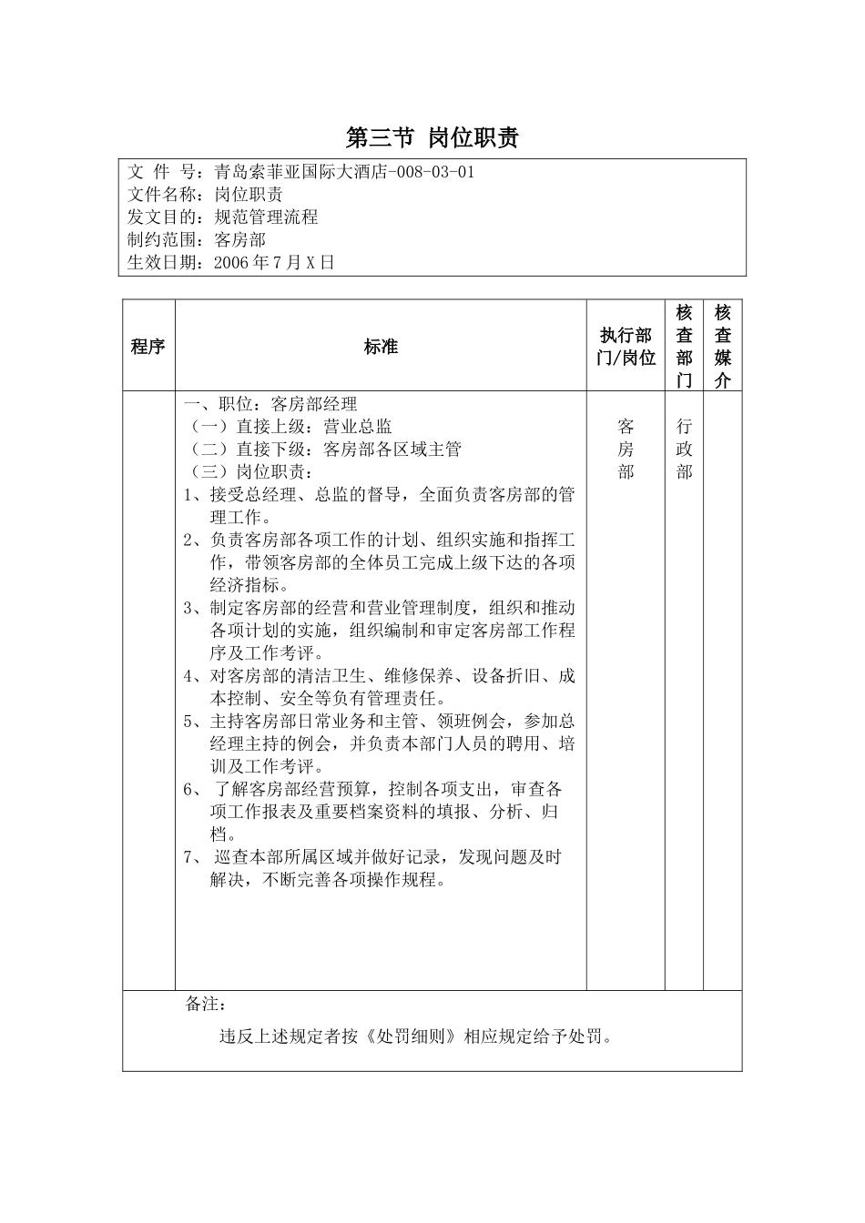 青岛索菲亚国际大酒店客房部标准流程_第3页