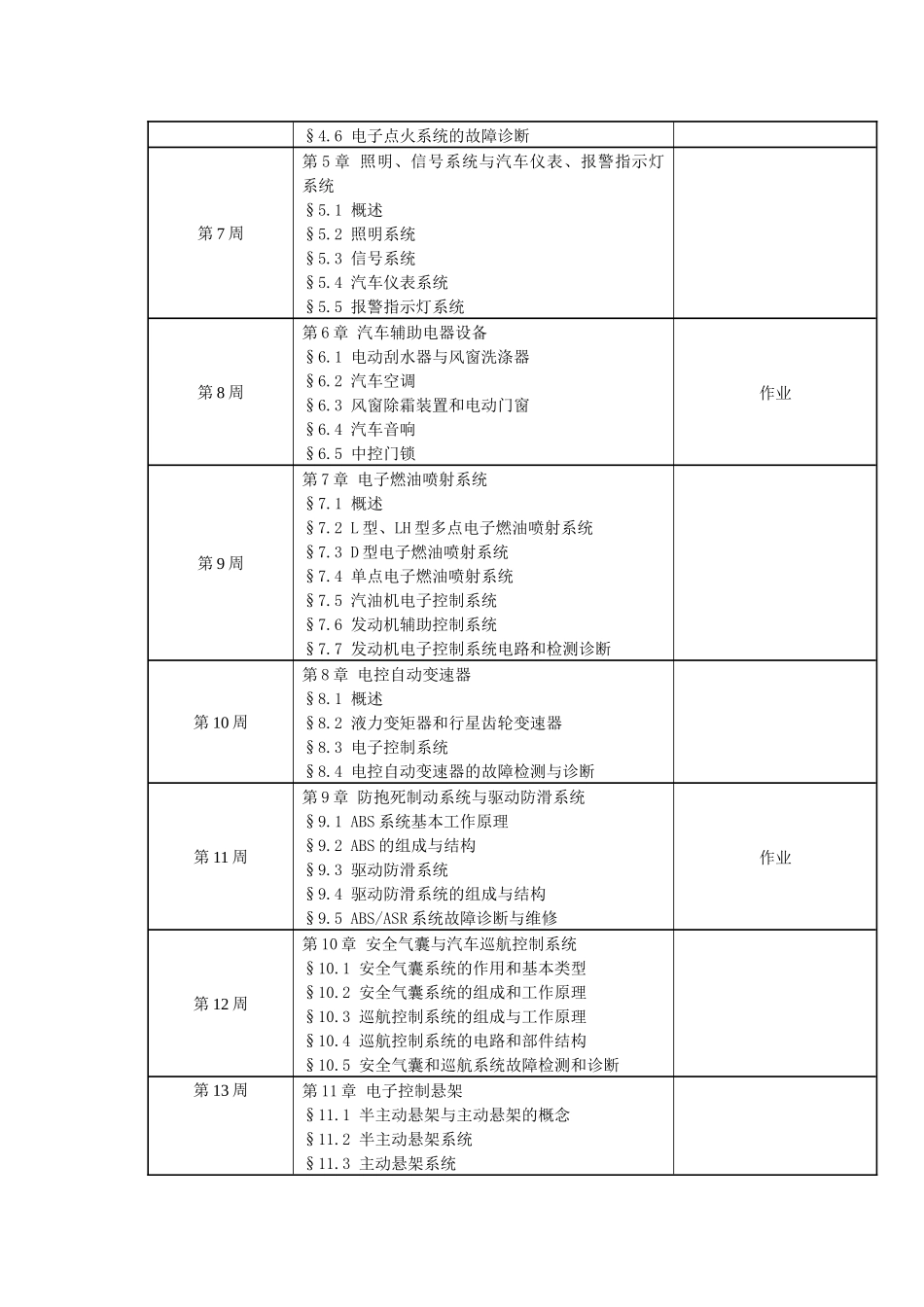 《汽车电器与电子控制技术》课程说明书_第3页