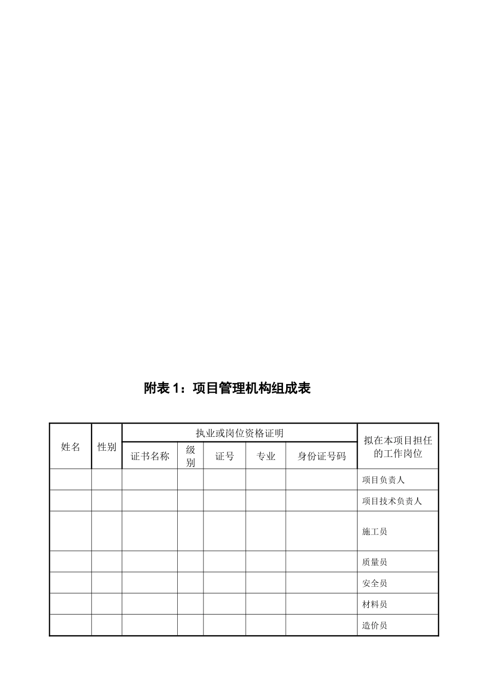 电缆敷设施工组织设计_第2页