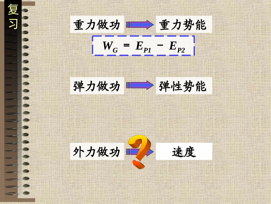 实验探究功与速度变化的关系_第2页