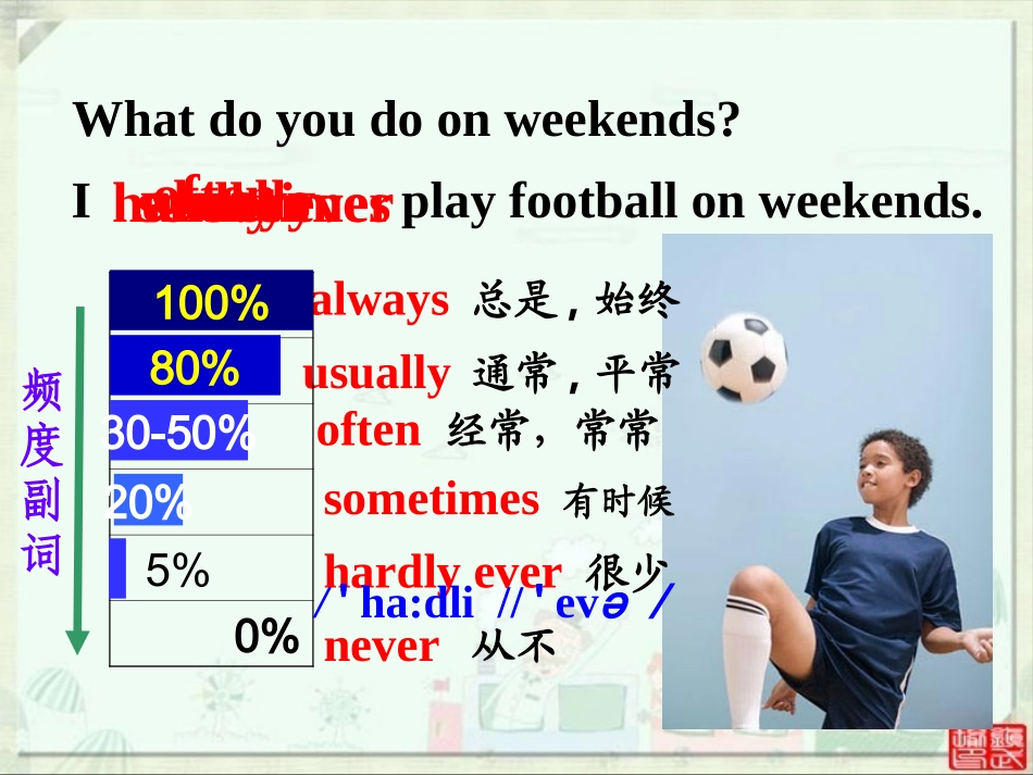 2013秋人教版英语八年级上Unit2课件1_第3页