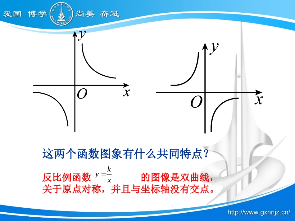 反比例函数（1）视导课修改_第3页