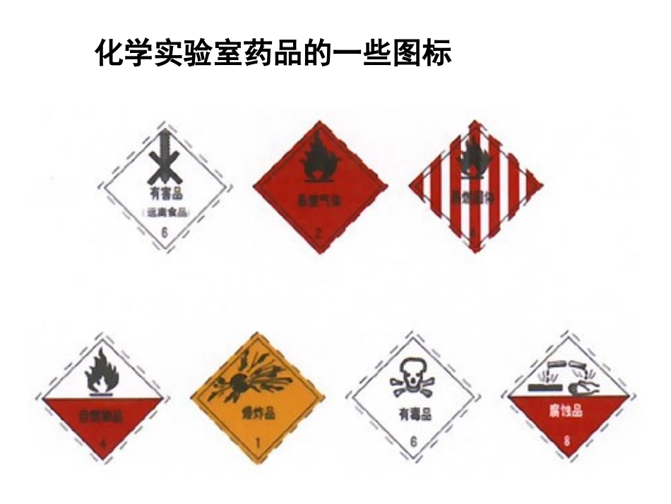 课题3走进化学实验室(1)_第3页