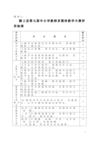 多媒体评分标准