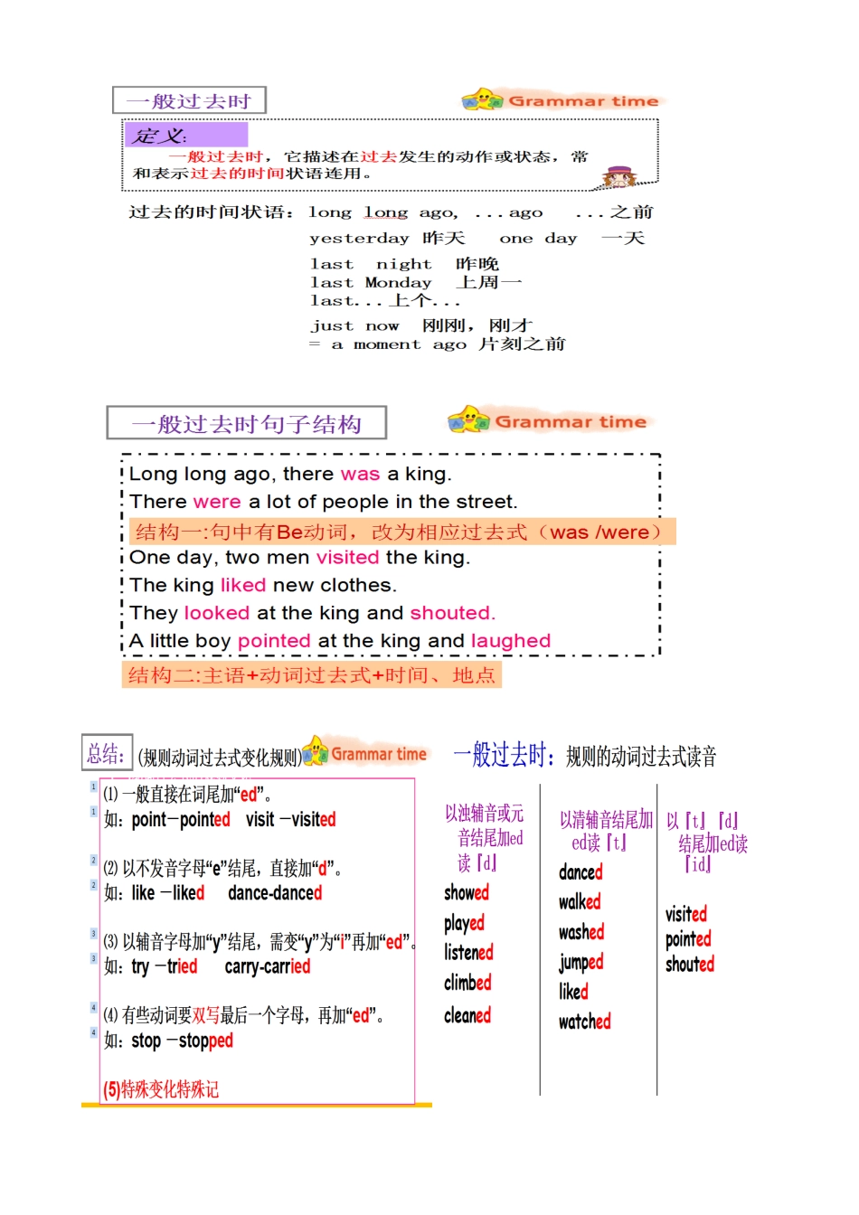 一般过去时笔记_第1页