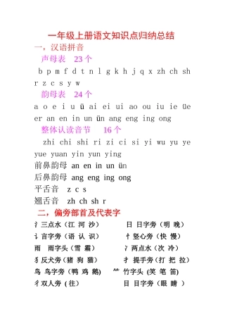 一年级上册语文知识点归纳总结 (2)