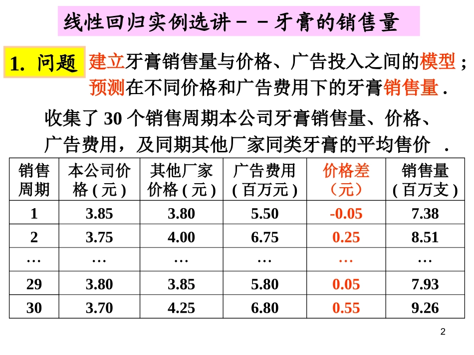 数学建模：统计模型_第2页