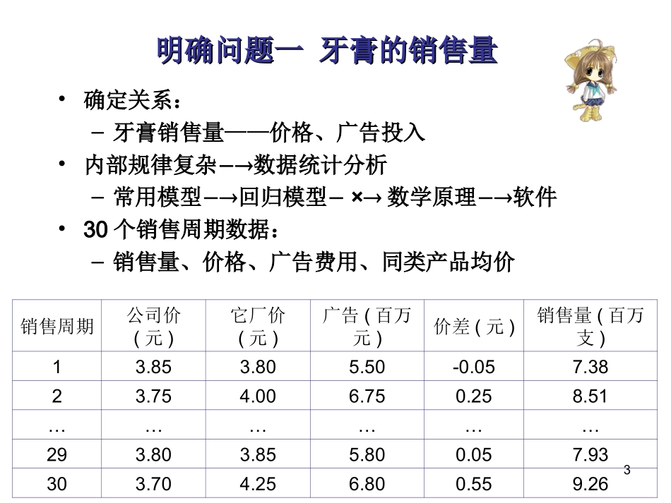 数学建模：统计模型_第3页